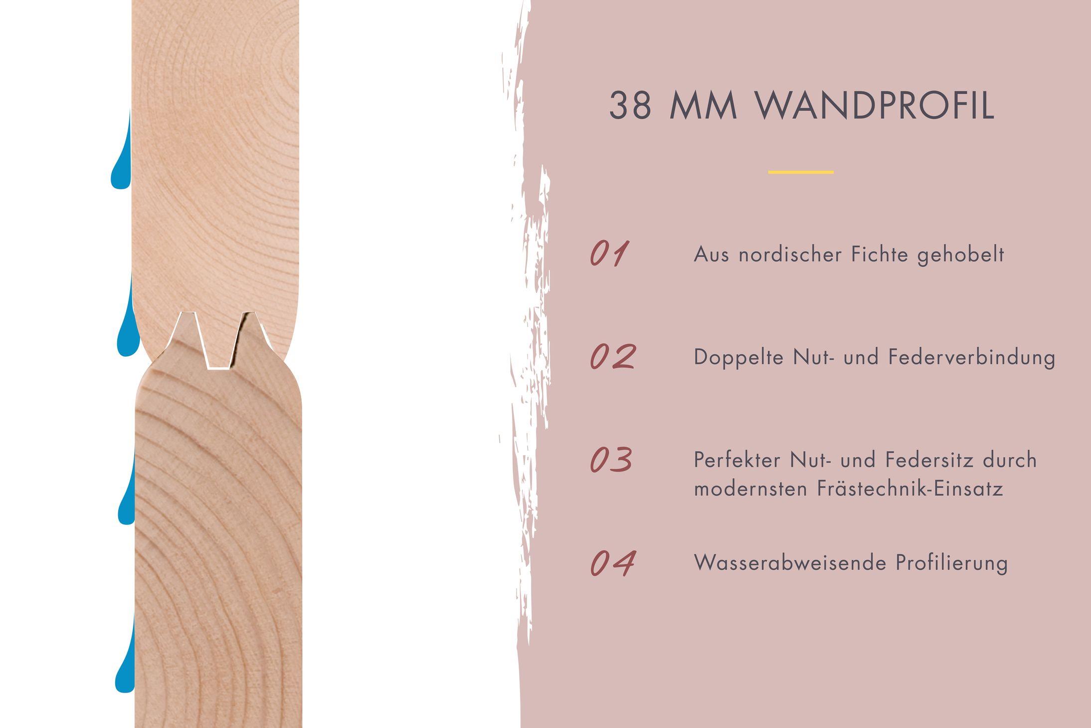 Fasssauna Tornby XL mit 9 kW Ofen BIO 9 und Huum Wifi Steuerung natur Dach: schwarz
