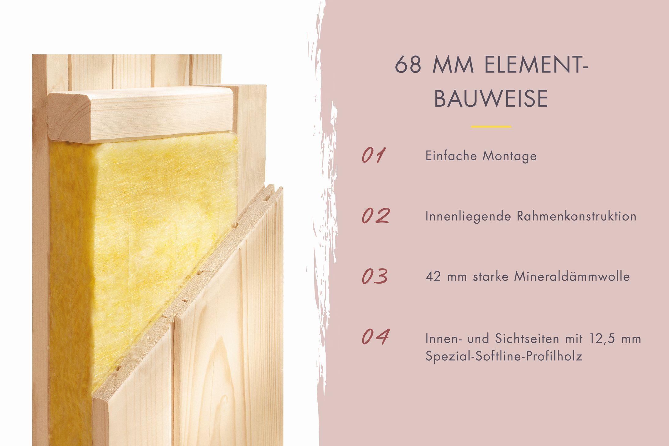 Innensauna Nedo mit 9 kW Ofen FIN 9 und Huum Wifi Steuerung natur