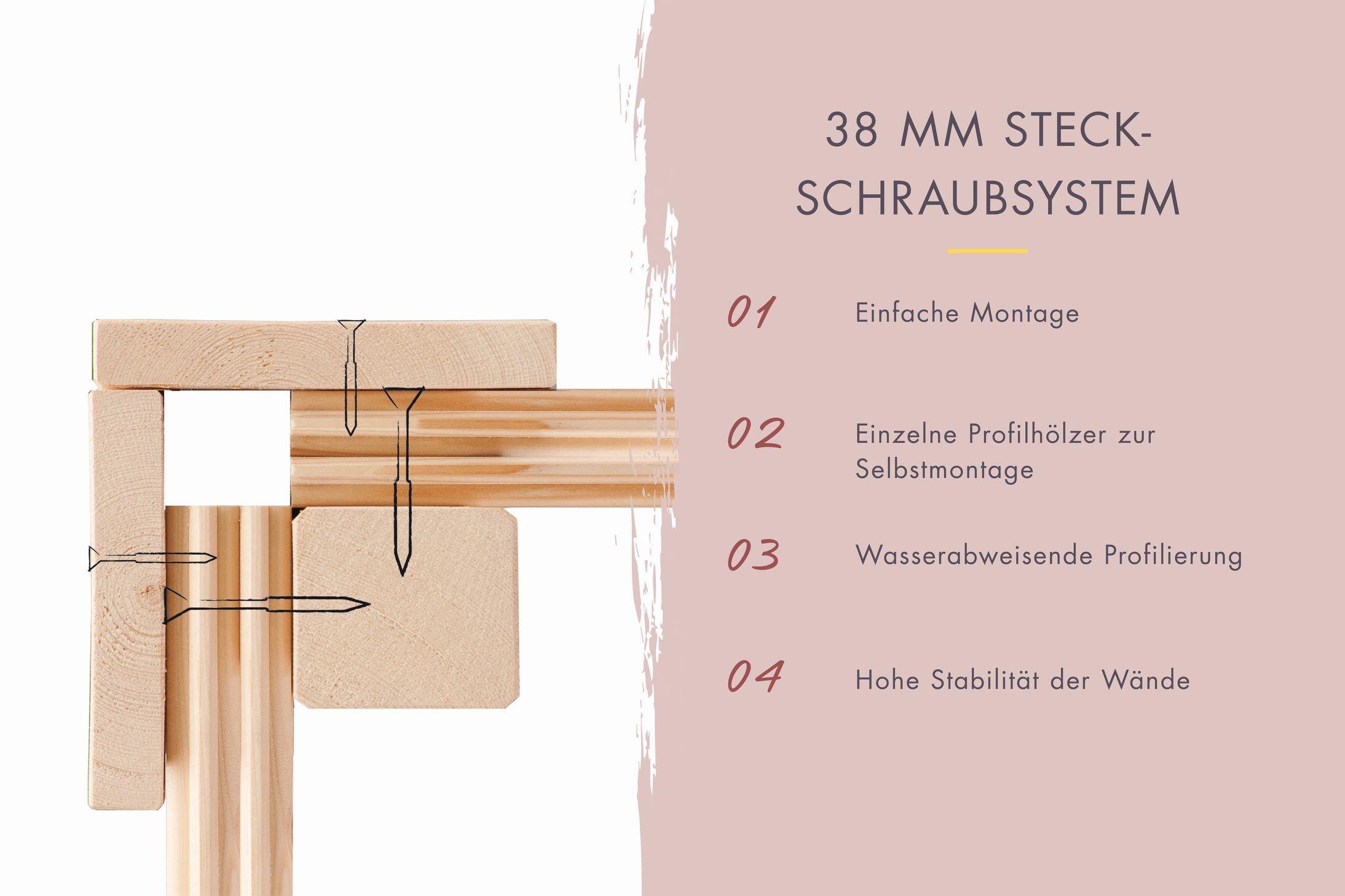 Aussenssauna Bugge mit 9 kW Ofen BIO 9 und Huum Wifi Steuerung natur