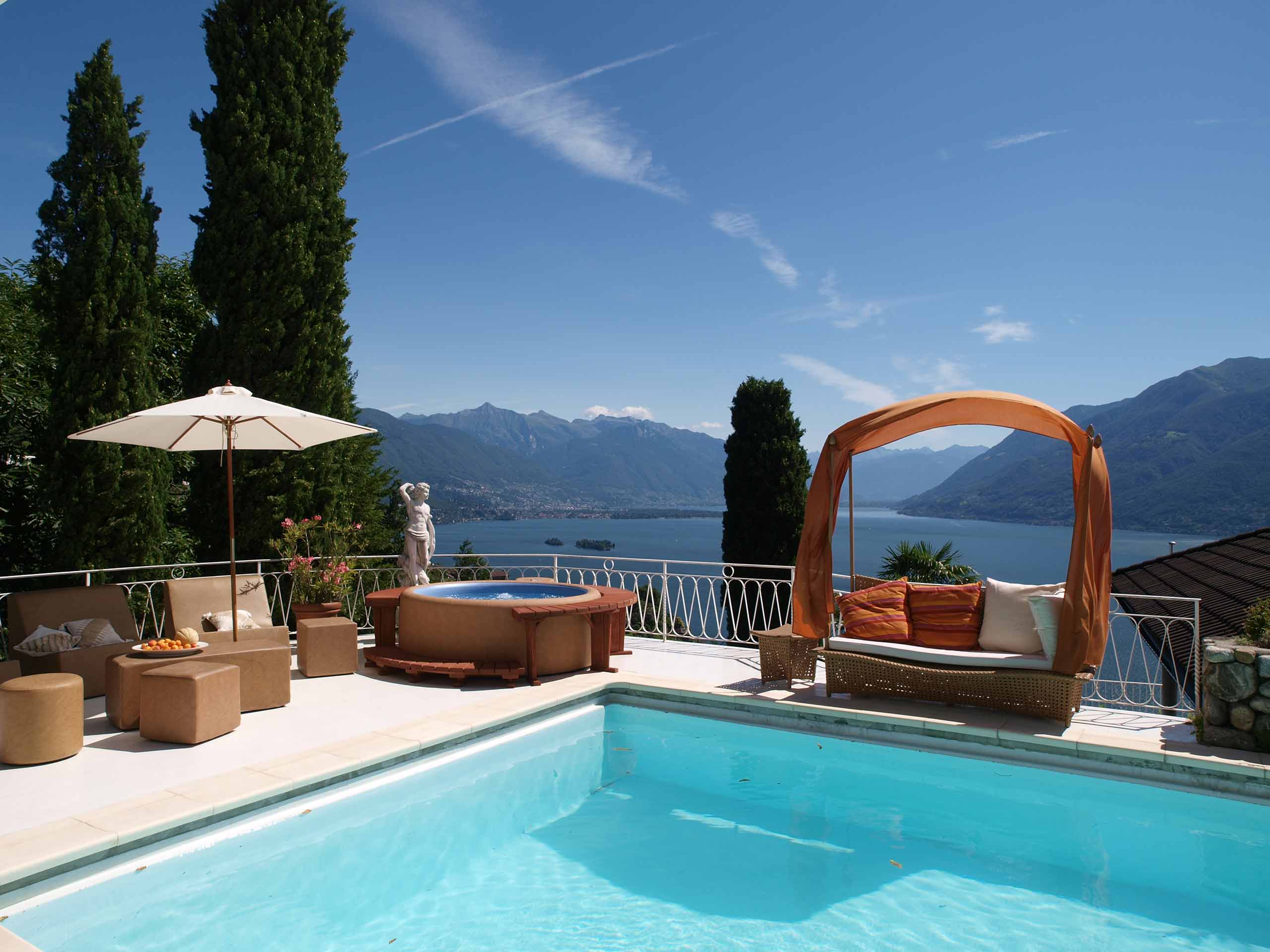 Anschlüsse verbinden