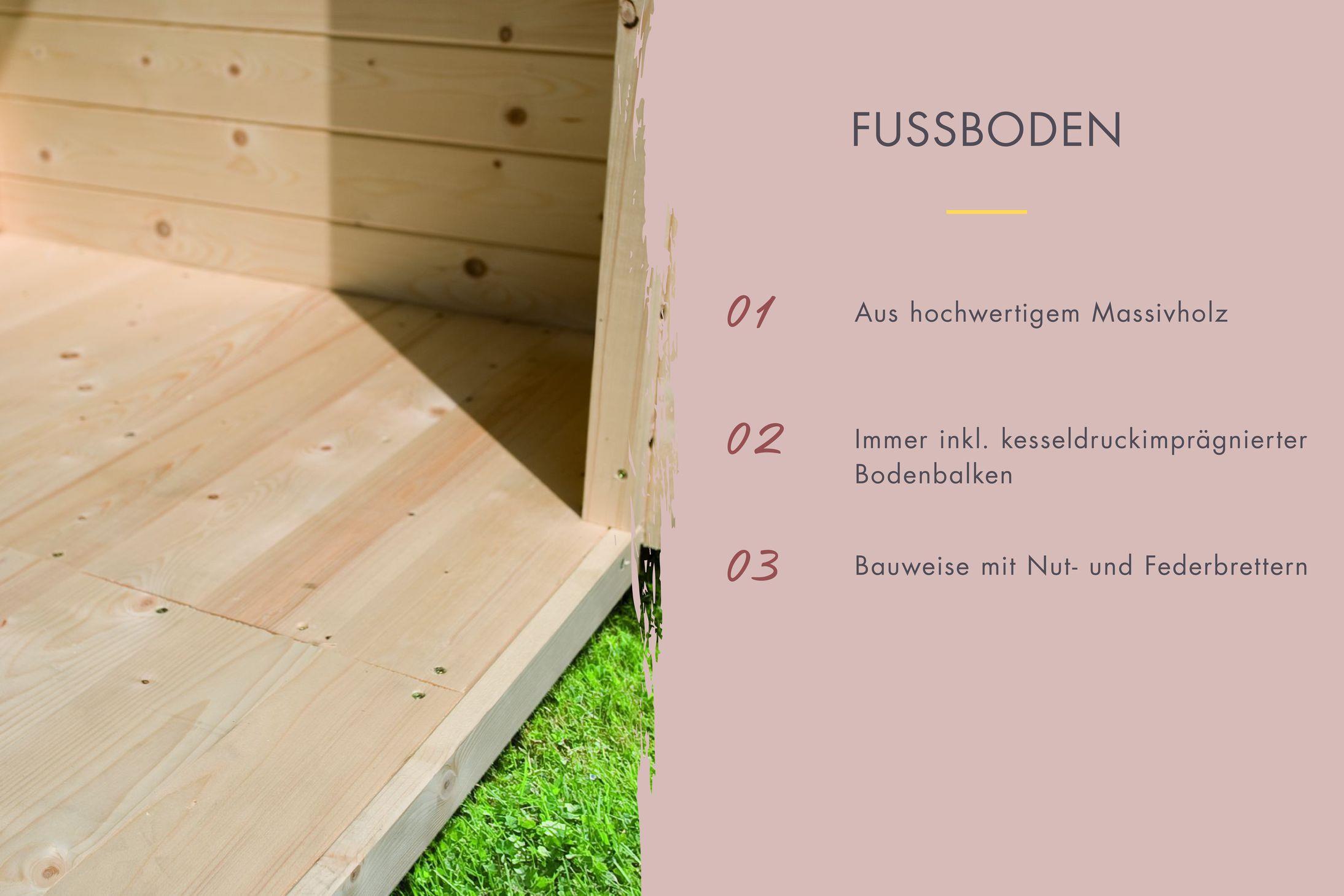 Fasssauna Tornby mit 9 kW Ofen BIO 9 und Huum Wifi Steuerung natur Dach: schwarz