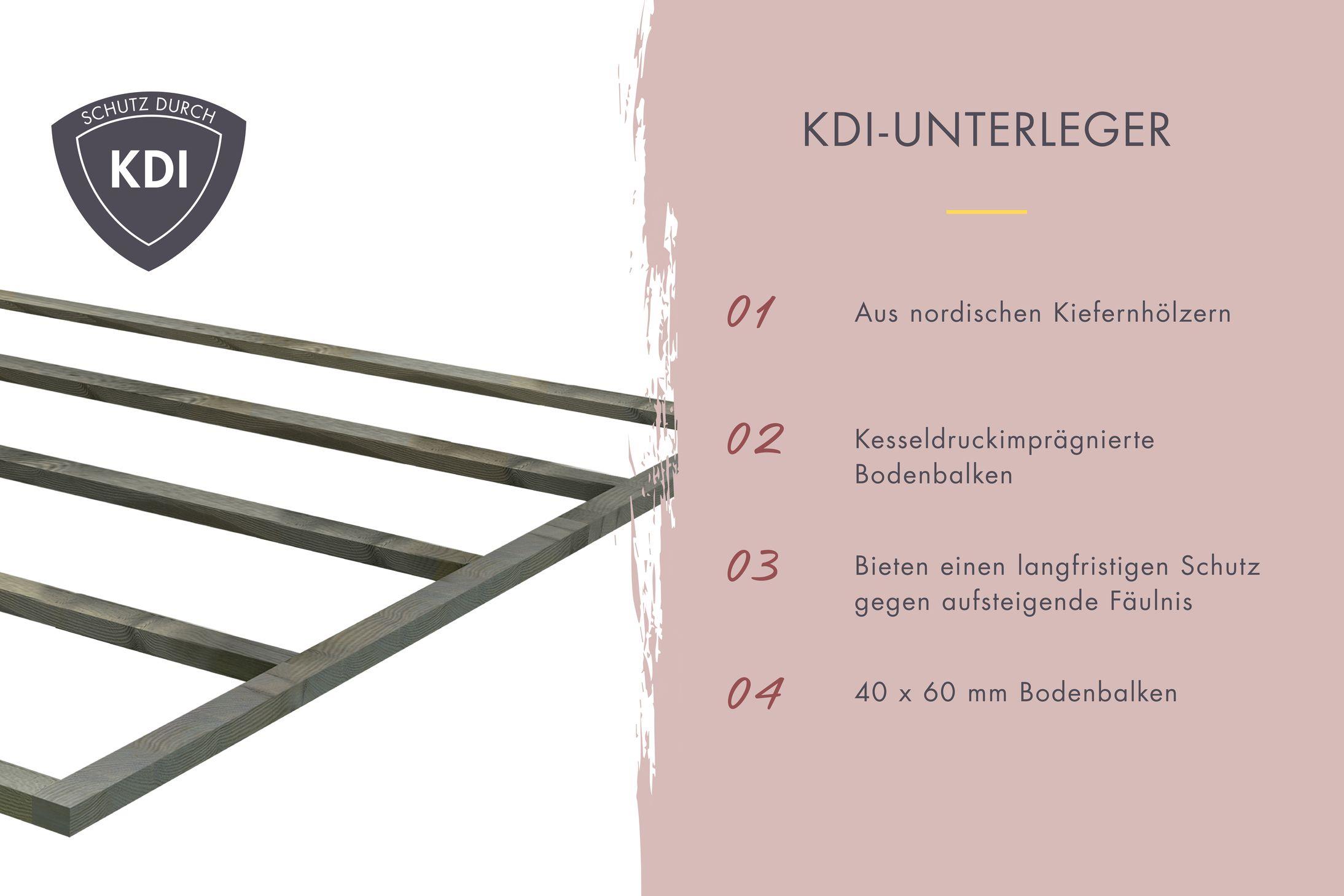 Aussenssauna Börge mit 9 kW Ofen FIN 9 und Huum Wifi Steuerung natur